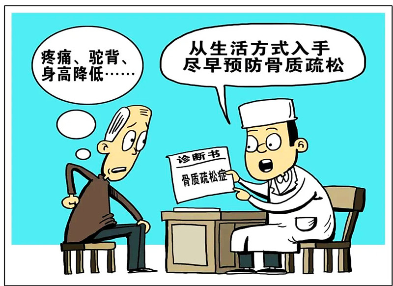 骨密度檢查的問題及建議.jpg